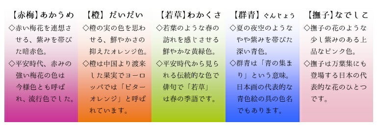 染料 液体 ベストカラー 雅シリーズ 60ml 布用(綿・麻・レーヨン) 衣類