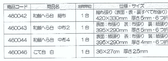 和裁用へら台 特号総布 460042 ヘラ台 和裁 金亀 手芸の山久 | 手芸の