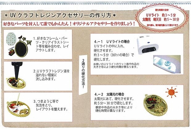 UVクラフトレジン液(55g入り)品番:UVR55G 紫外線硬化樹脂液 レジン