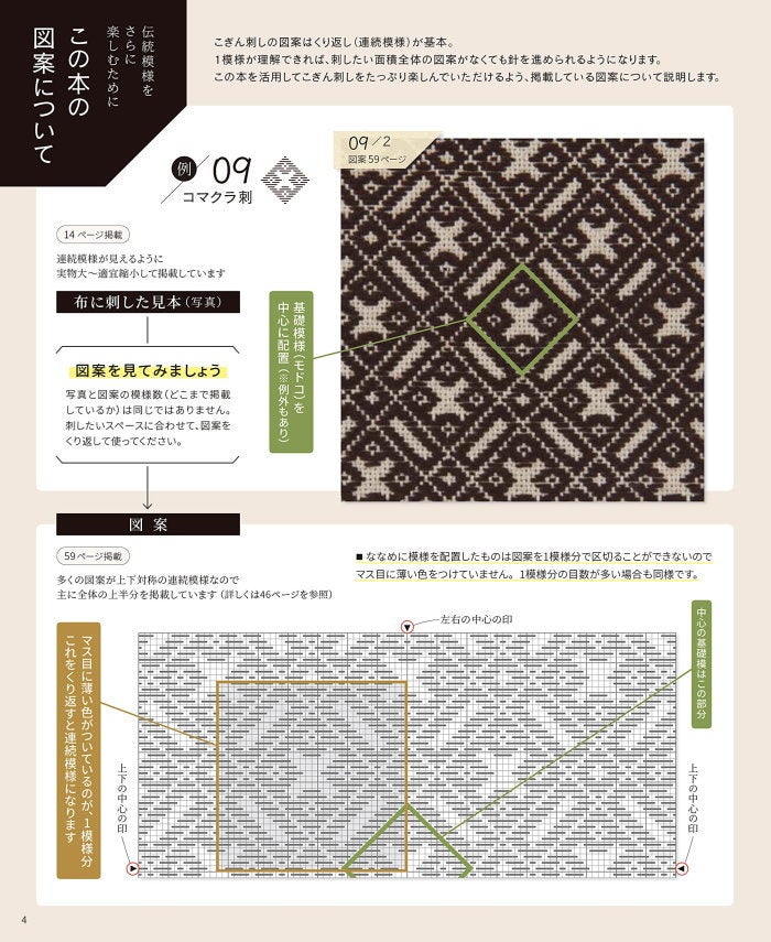 本 こぎん刺し連続模様図案集88 NV70649 刺し子 ネコポス可 ヴォーグ社